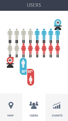 智能任务分配的网站攻击防护